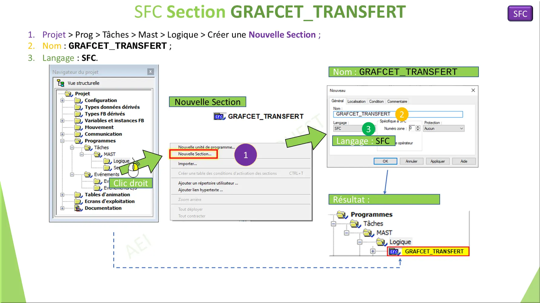 SFC Section GRAFCET_TRANSFERT